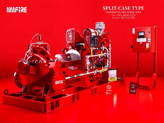NFPA 20 Πρότυπο Πυροσβεστικού Συγκροτήματος για Πυρασφάλεια και Απόδοση Γλυκού/Θαλασσινού Νερού 3000GPM